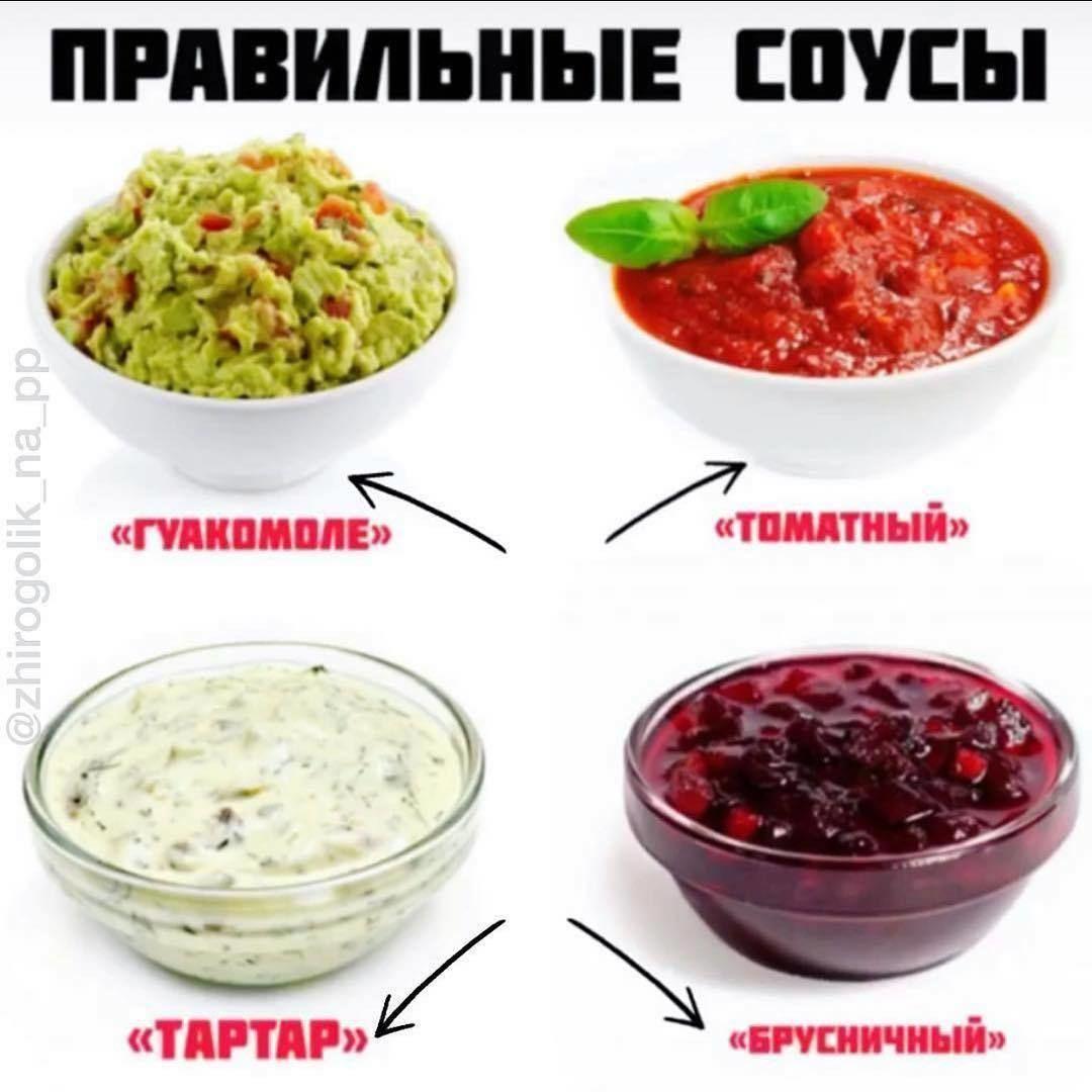 Подборка соусов