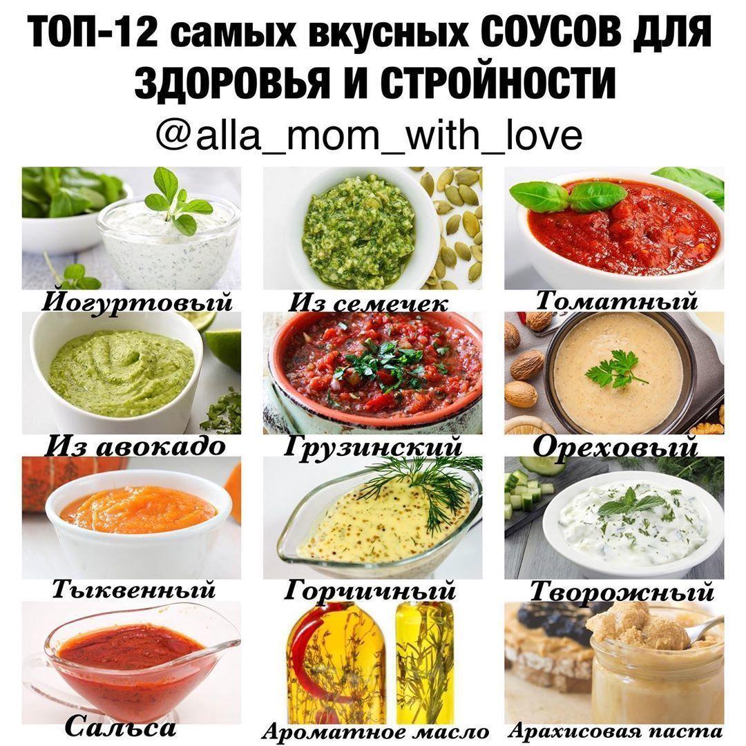 Подборка соусов