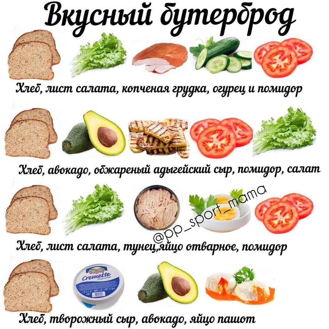 0BvBGJkZCRM - Подборка правильных бутербродов