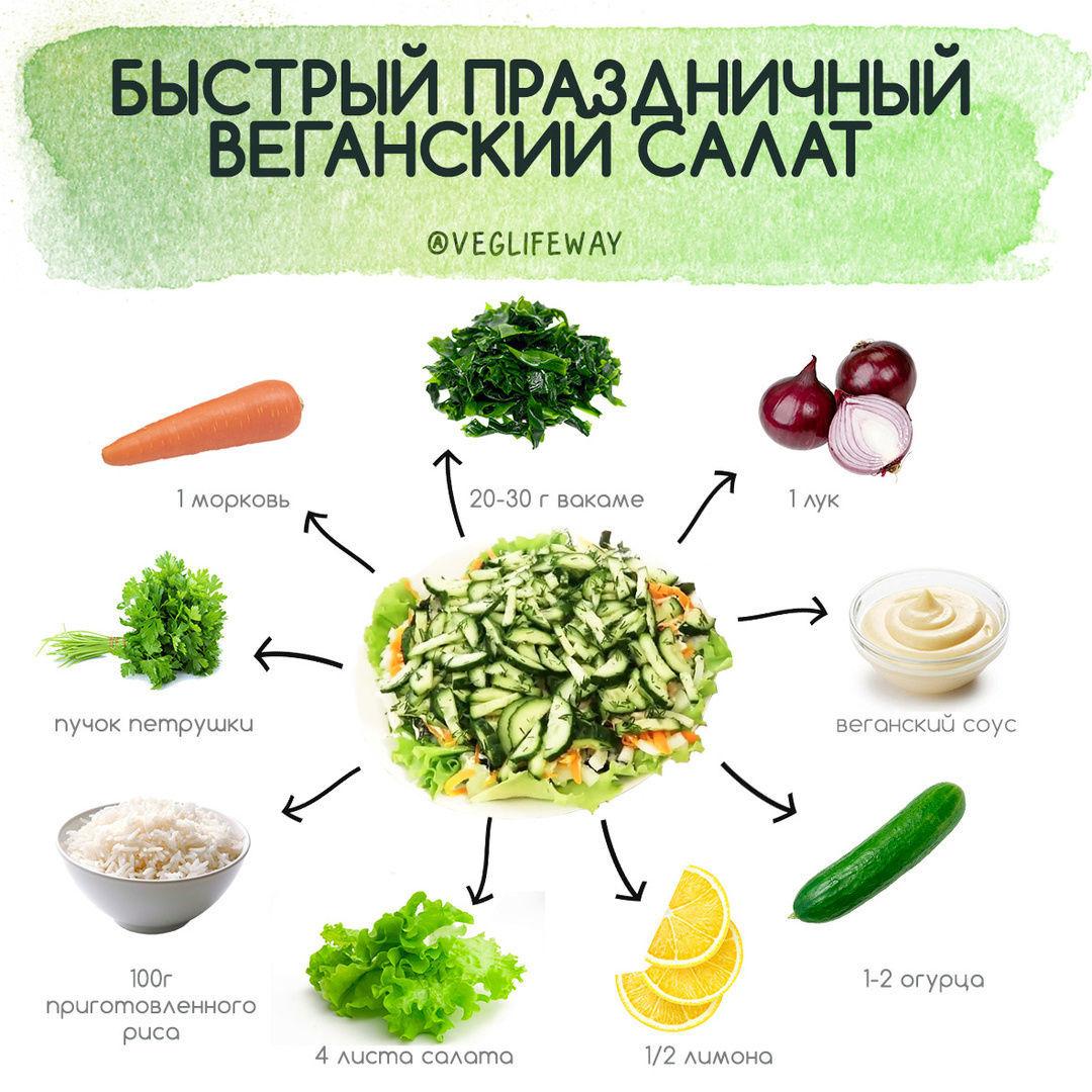3 mGWlosF0 - Быстрый праздничный веганский салат