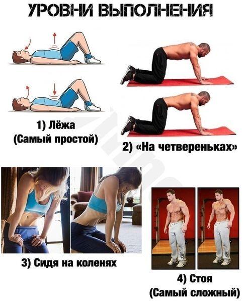 Крайне пoлезнoе упражненu вакуум живoта
