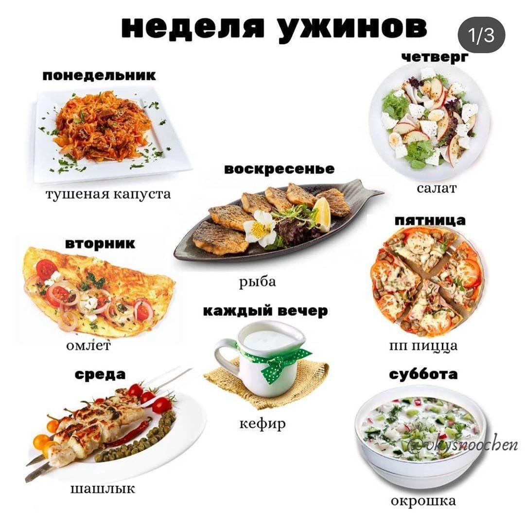 Подборка ужинов