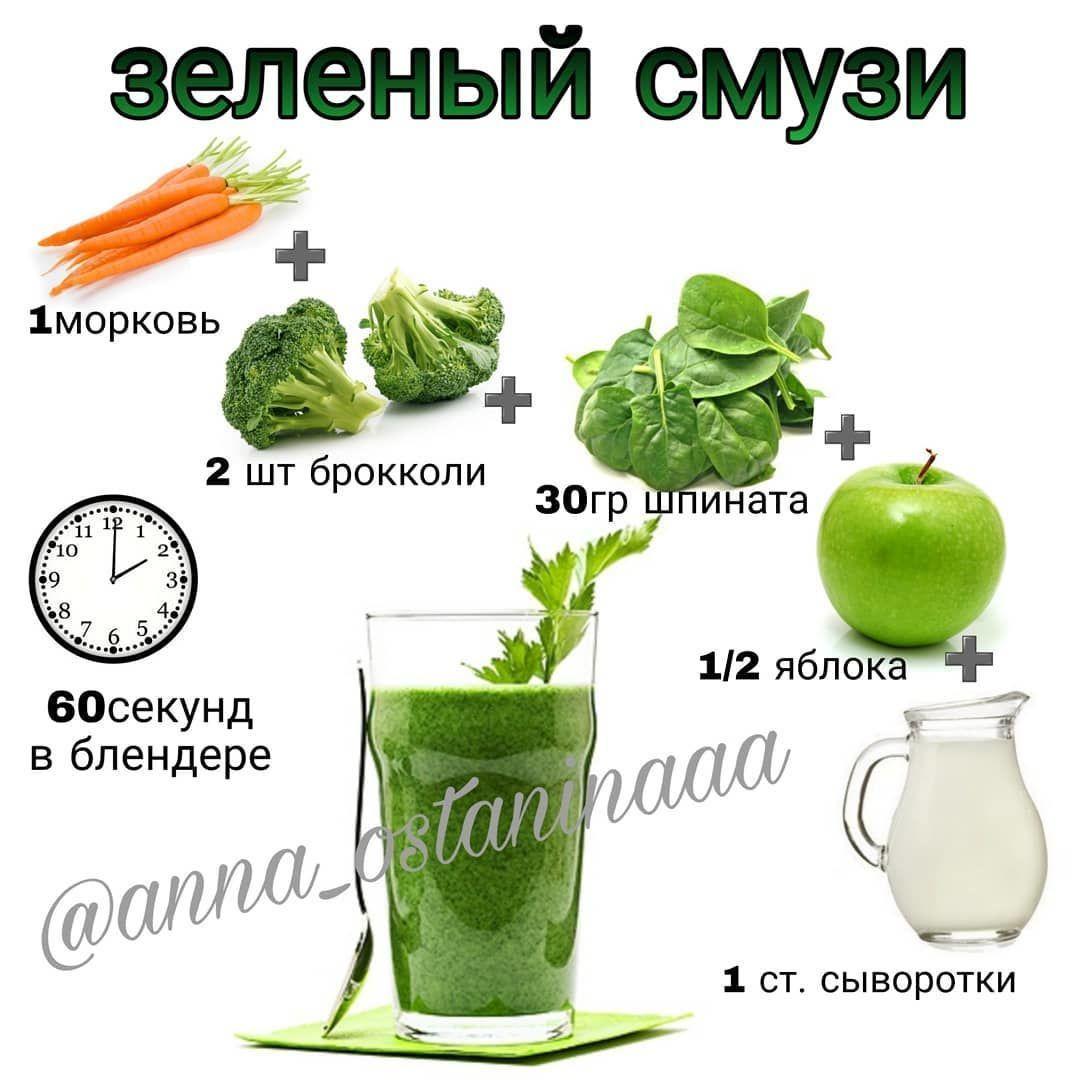GaQV4oIeKlU - Три вкусных смузи