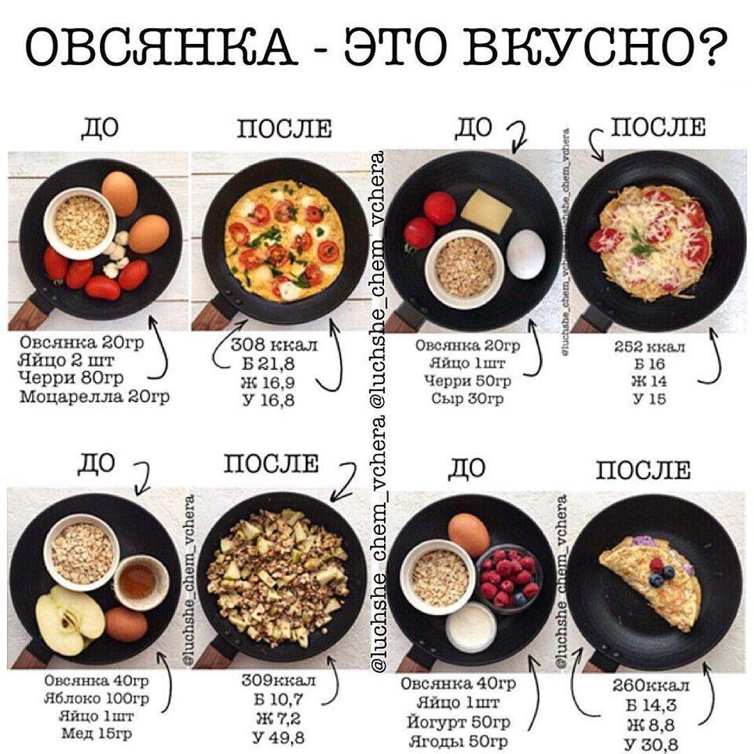 SlUtjAcblmc - Подборка вкусной овсянки
