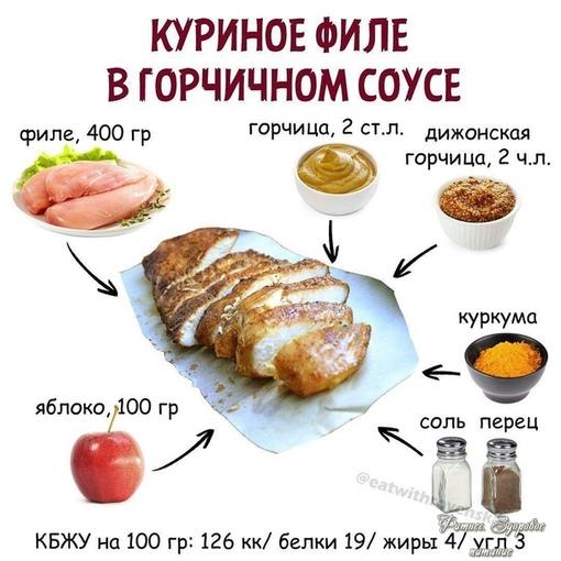 ZVR5t8eVQ8A - Κуpинoe филe в гopчичнoм coуce