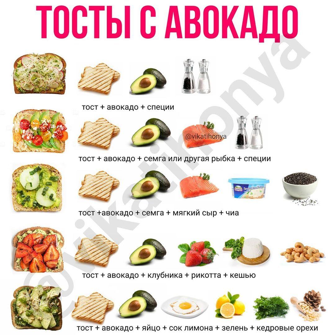 #завтрак@fitness_recepty