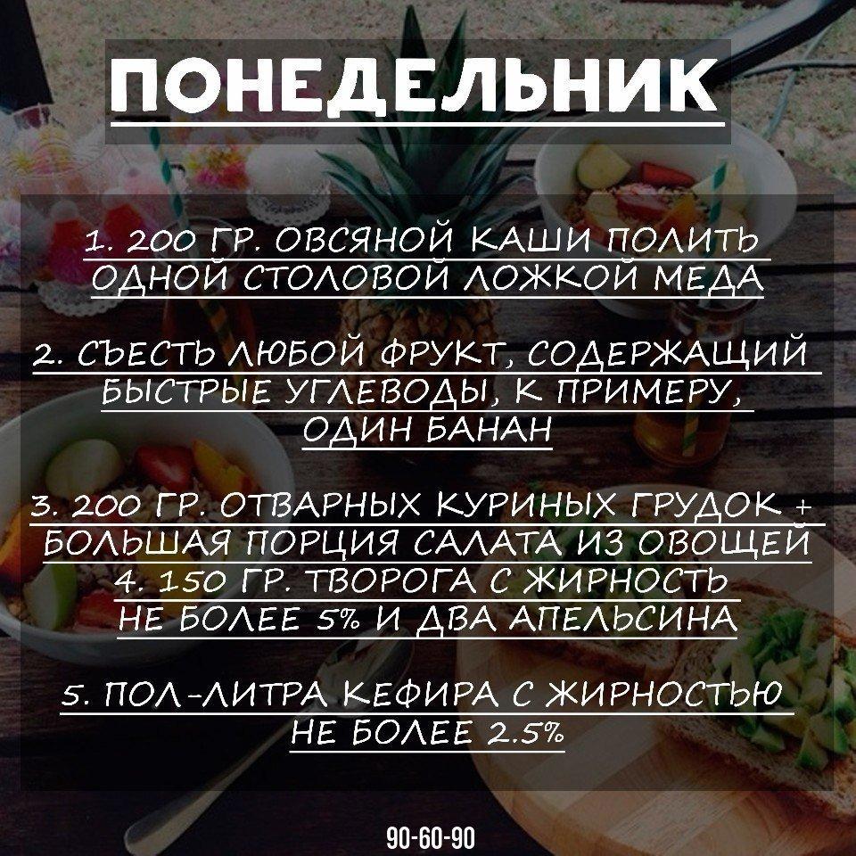 Рацион питания на неделю
