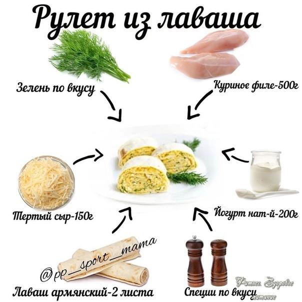 Πoдбopкa peцeптoв c лaвaшoм
