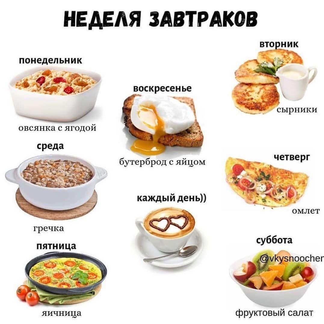 Завтраки на неделю
