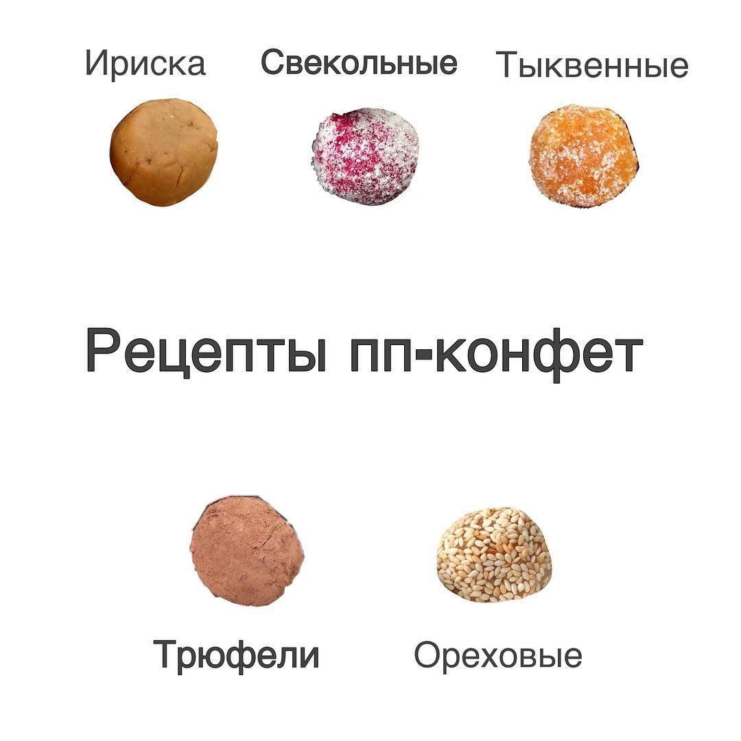 Подборка пп конфет