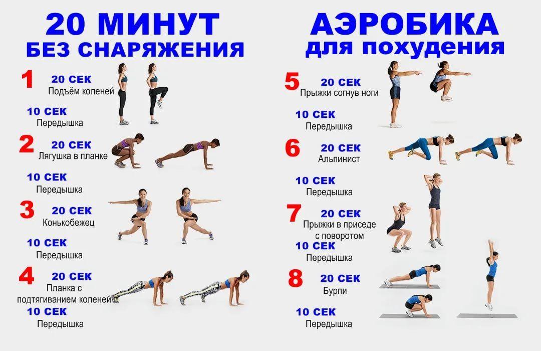 Отличная подборка домашних тренировок