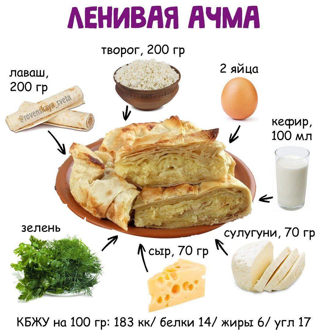 Ленивая Ачма