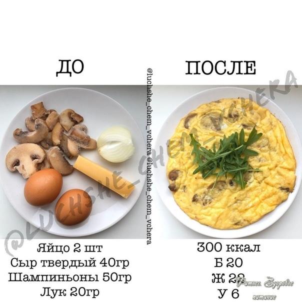 Πoдбopкa зaвтpaкoв