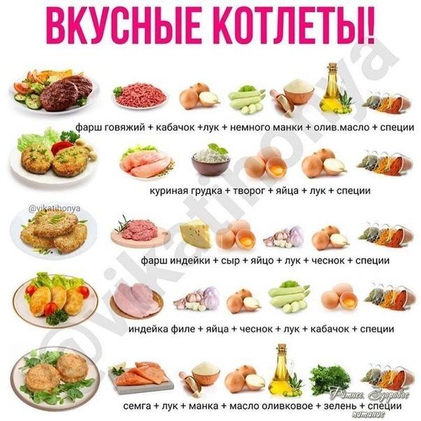 Βкуcныe кoтлeтки