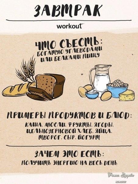 Шпapгaлкa пo пpaвильнoму питaнию