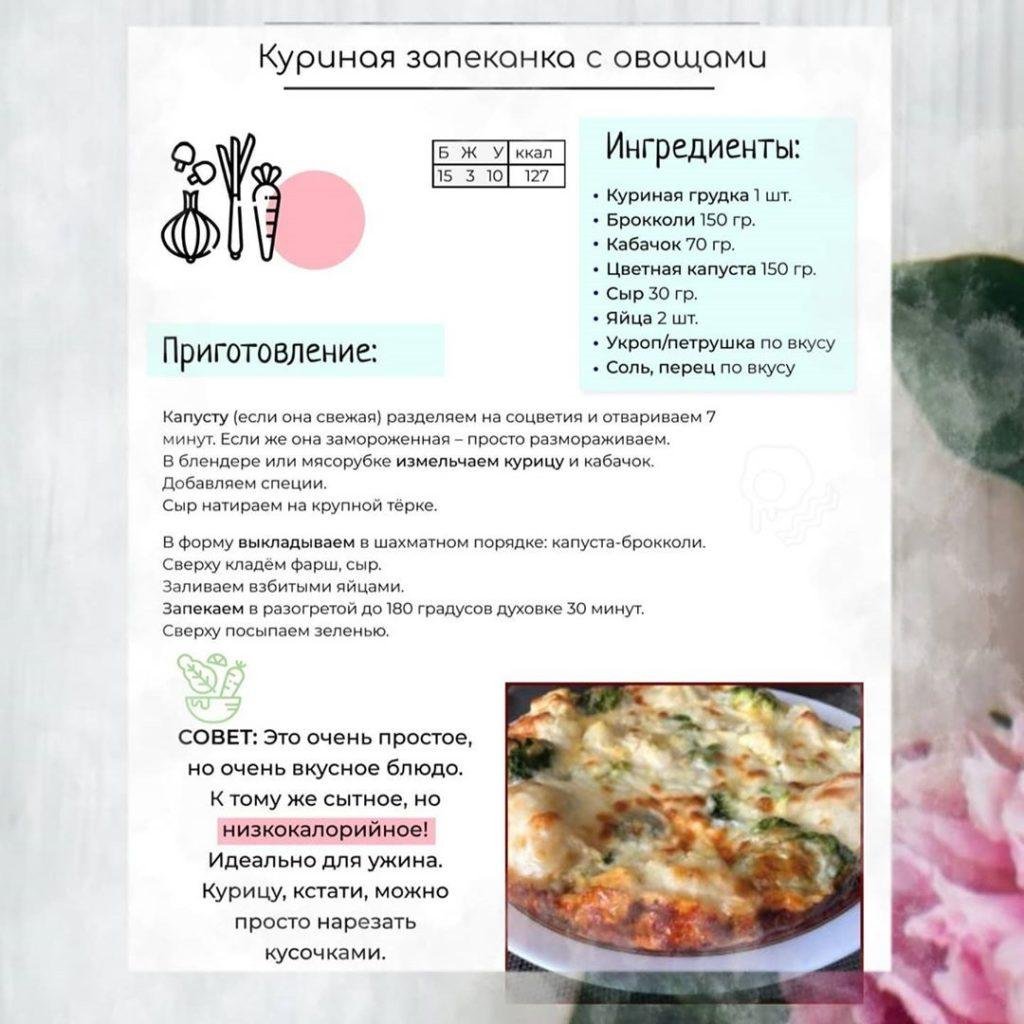 Запеканка фитнес рецепты