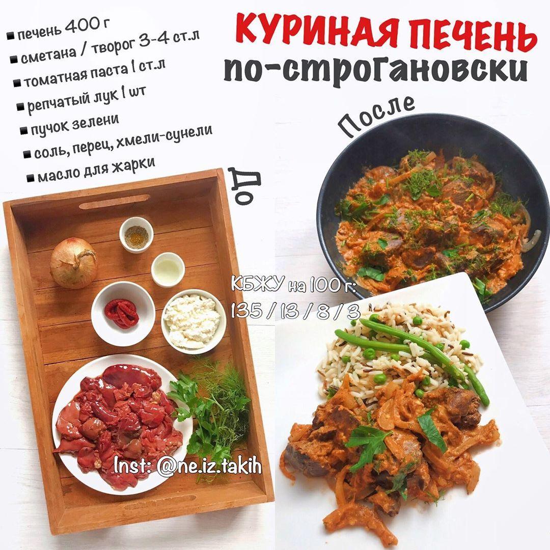 Печень по-строгановски Печень по-строгановски