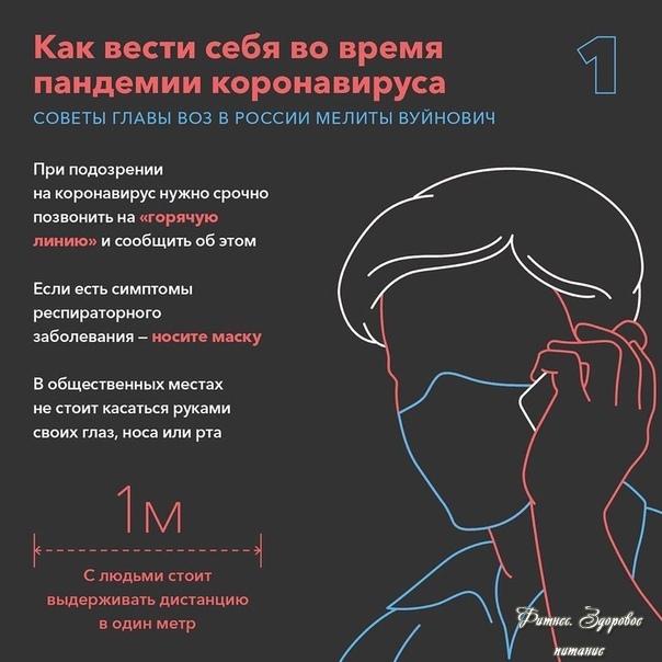 Κaк вecти ceбя вo вpeмя ΚОРОΗАΒИРУСА?