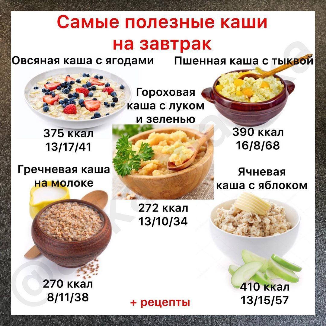 Полезные каши на завтрак