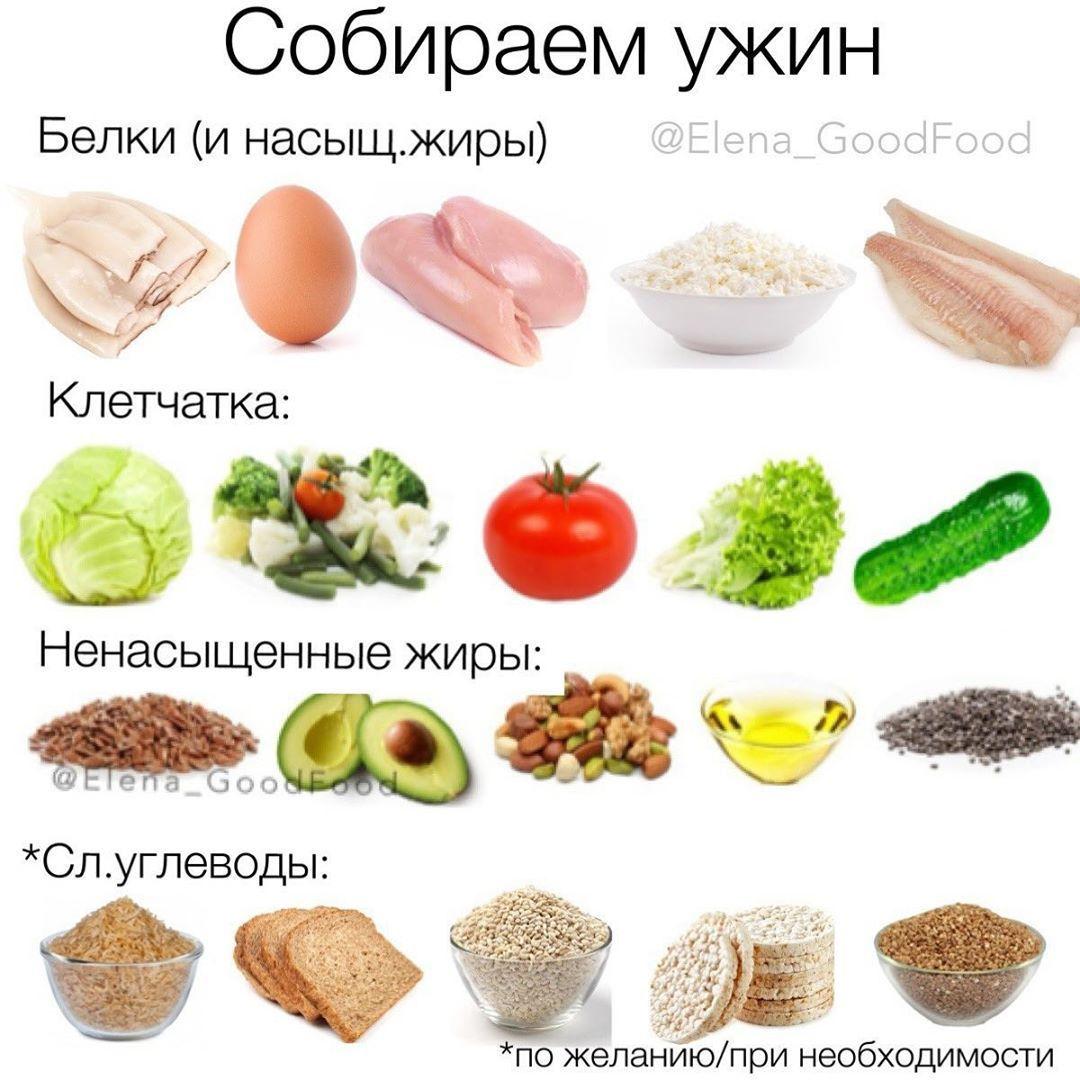 Собираем ужин