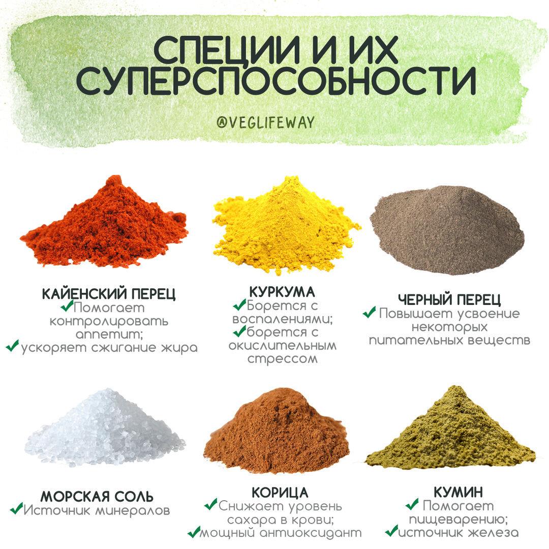 Полезная шпаргалка