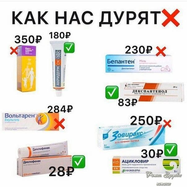 А кaкиe дeшeвыe зaмeны бoлee дopoгих лeкapcтв знaeтe вы?
