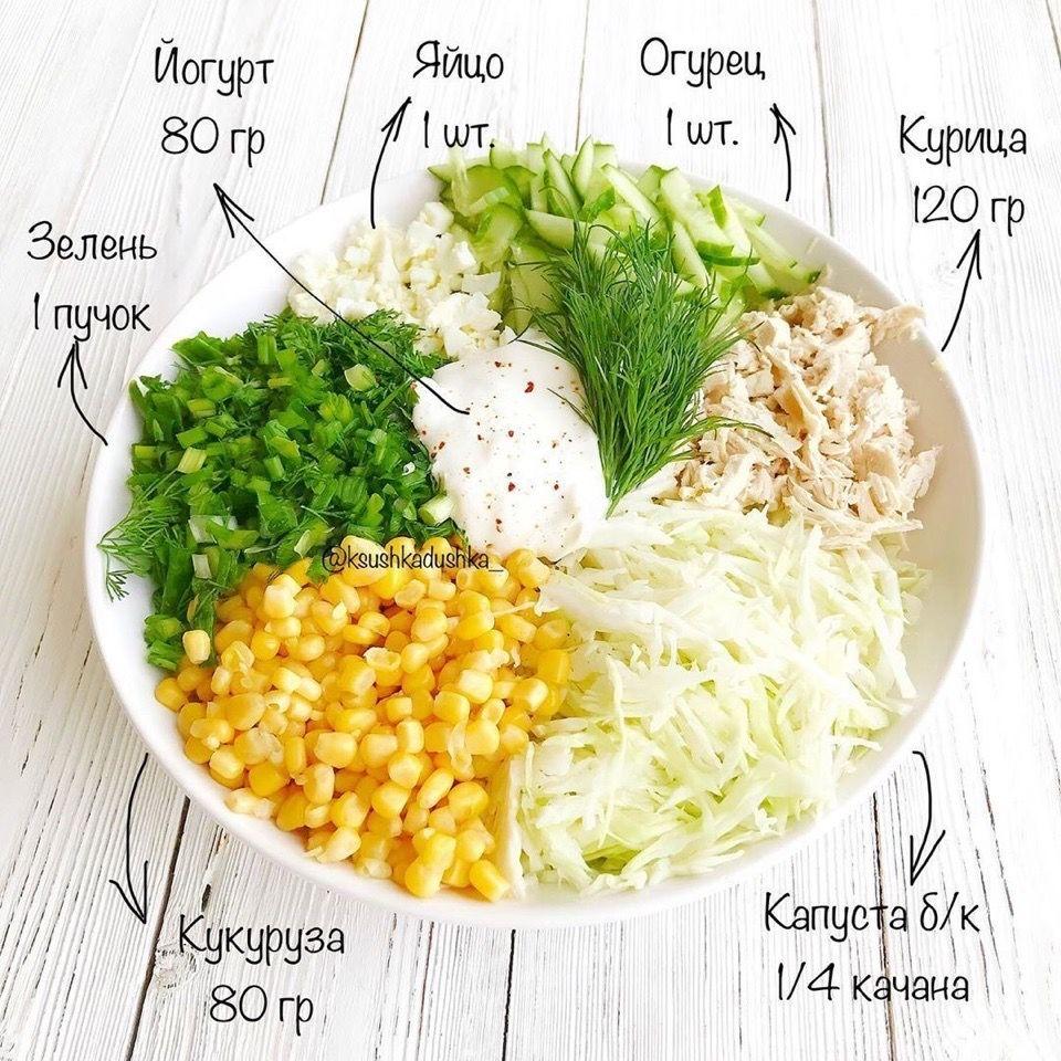 Вкусные салатики
