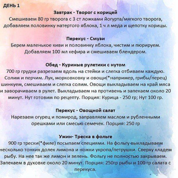 Рацион на неделю