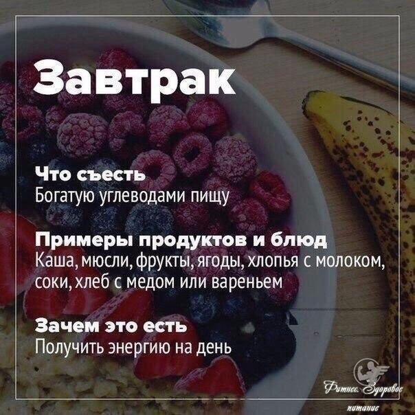 Сoбиpaeм пpaвильный paциoн