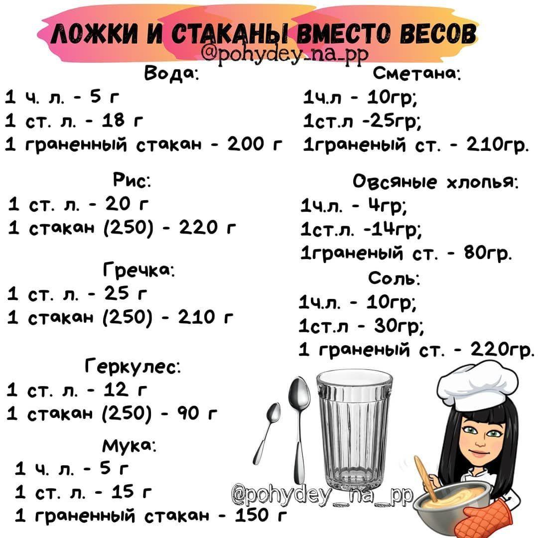 Полезная шпаргалка