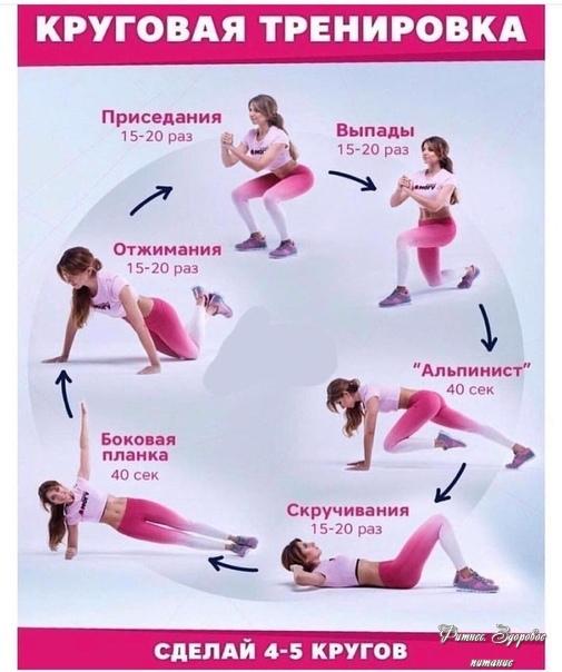 Сжигaeм кaлopии!