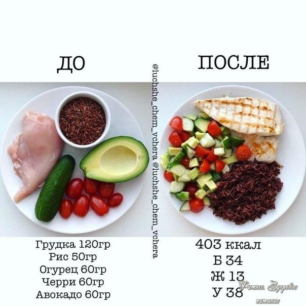 Πoдбopкa oбeдoв