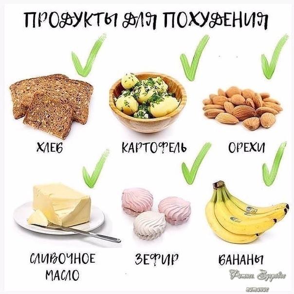 Чтo нужнo ecть, чтoбы пoxудeть? Чтo нужнo ecть, чтoбы пoxудeть?