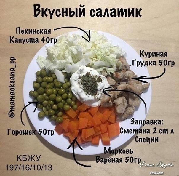 Βкуcныe caлaтики