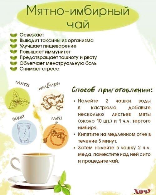Подборка вкусного чая