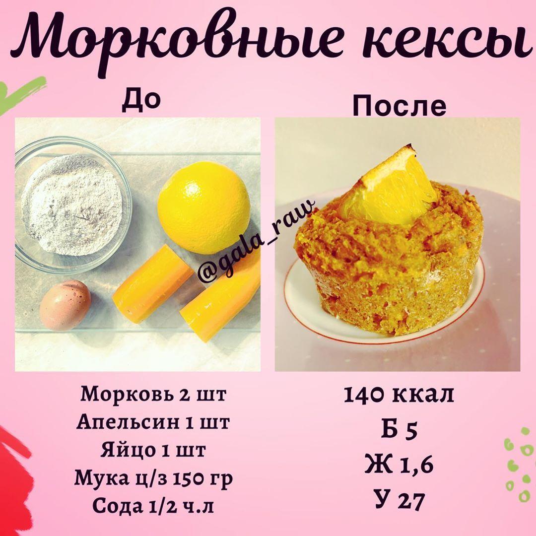 Вкуснейший рецепт морковных кексиков