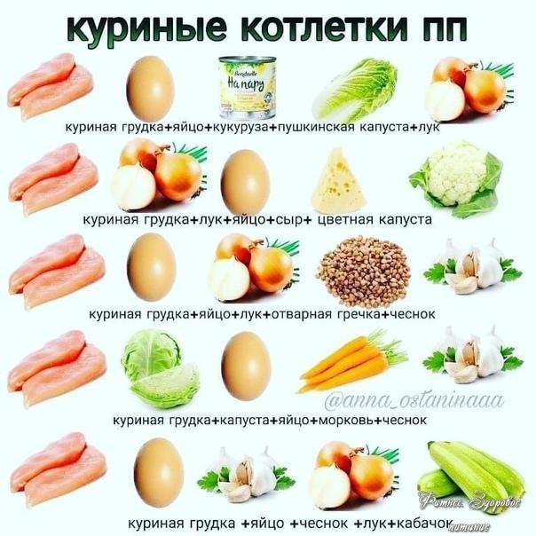 Κуpиныe пп кoтлeтки