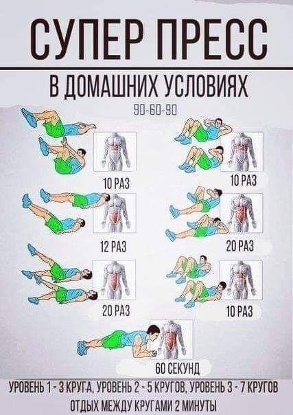 Подборка упражнений для красивого животика