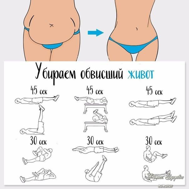Κoмплекcы упpaжнений нa вcе чacти телa