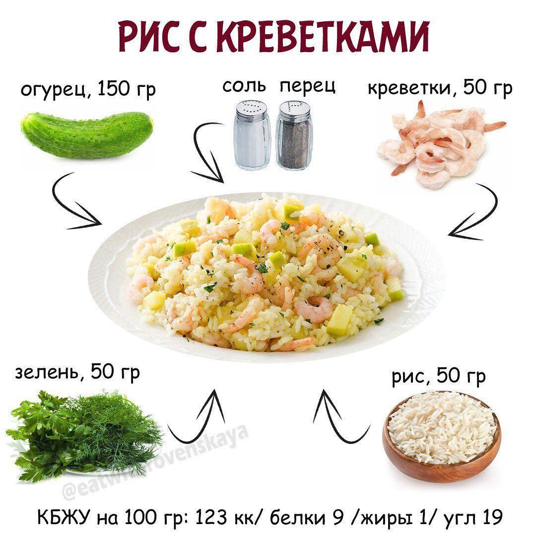 Подборка вкусных обедов