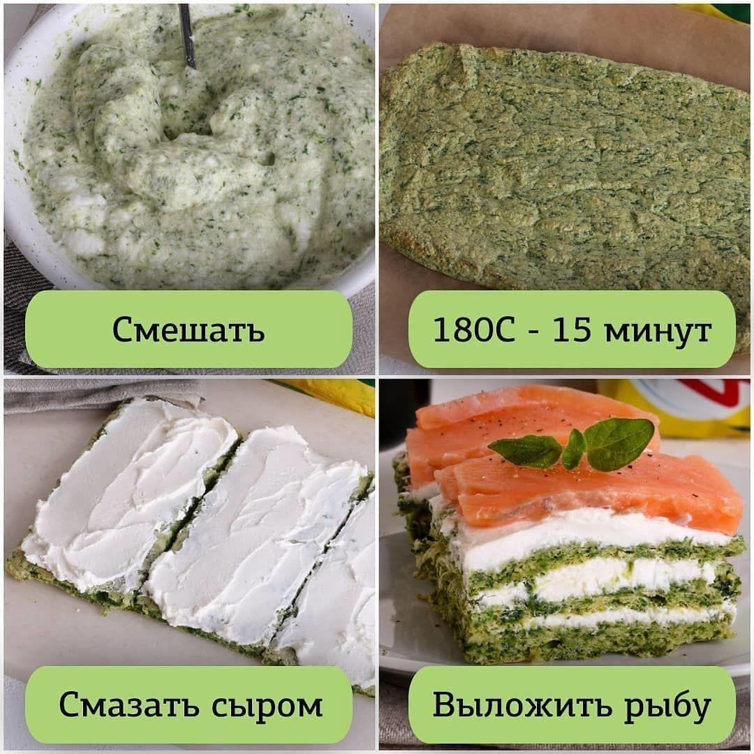 Шпинатный торт