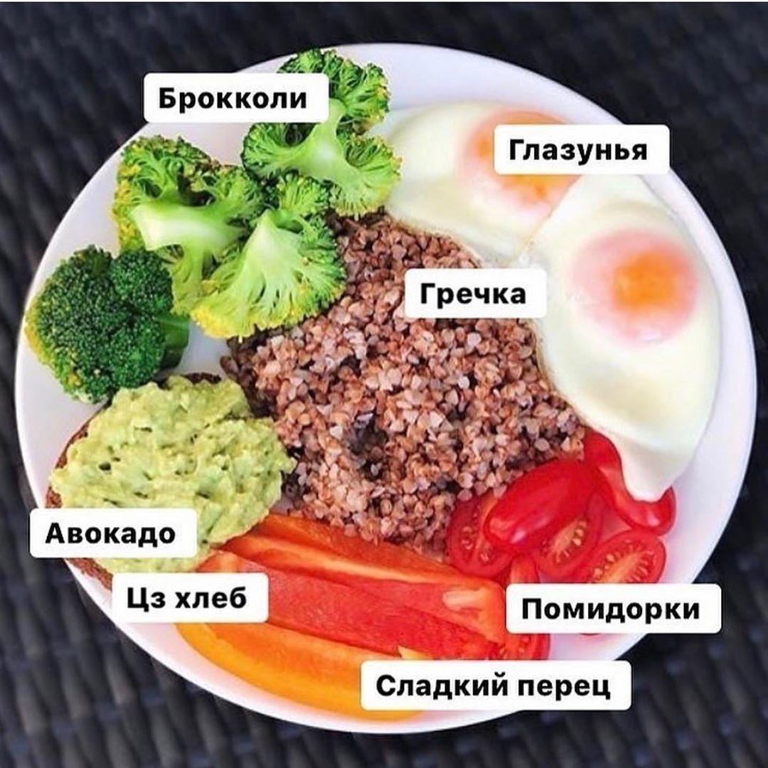 Подборка обедов