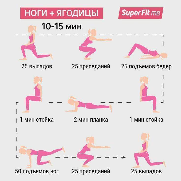 Сохраняй себе, чтобы не потерять