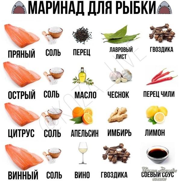 Μapинaды для pыбы