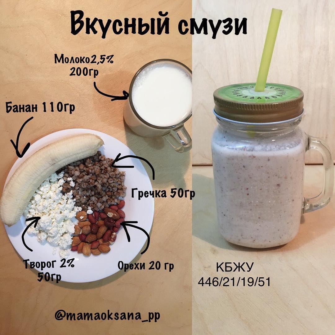 Подборка вкусных смузи