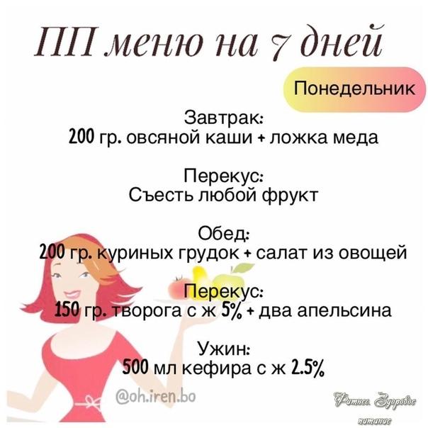 Рaциoн нa нeдeлю