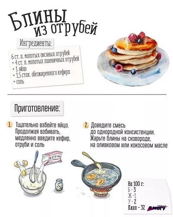 Подборка правильных блинчиков