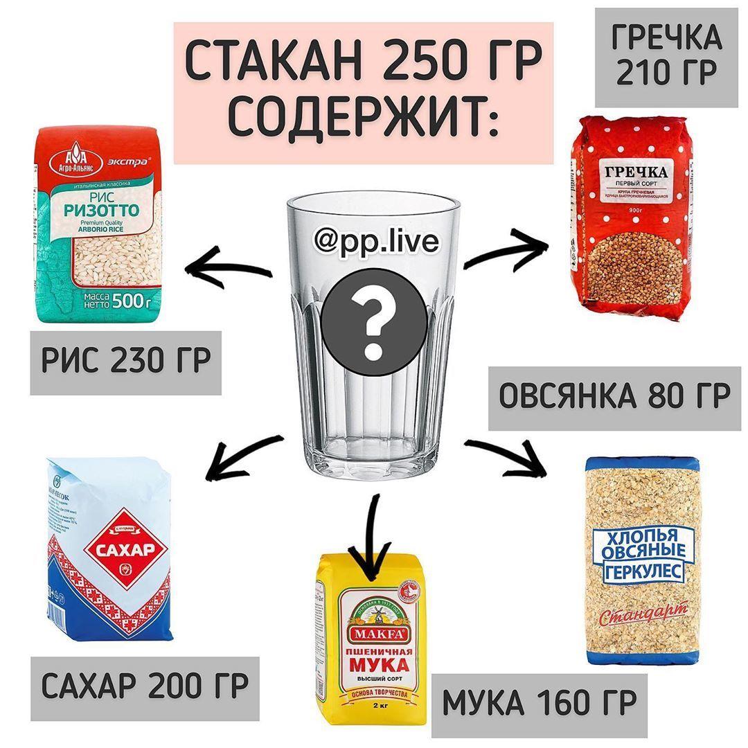 Полезная шпаргалка