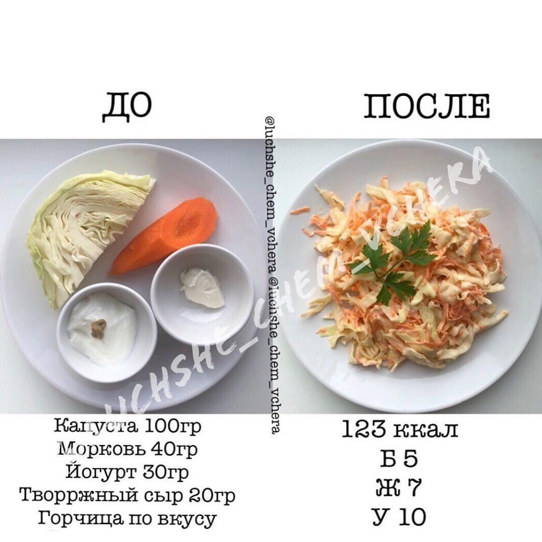 Подборка блюд на каждый день
