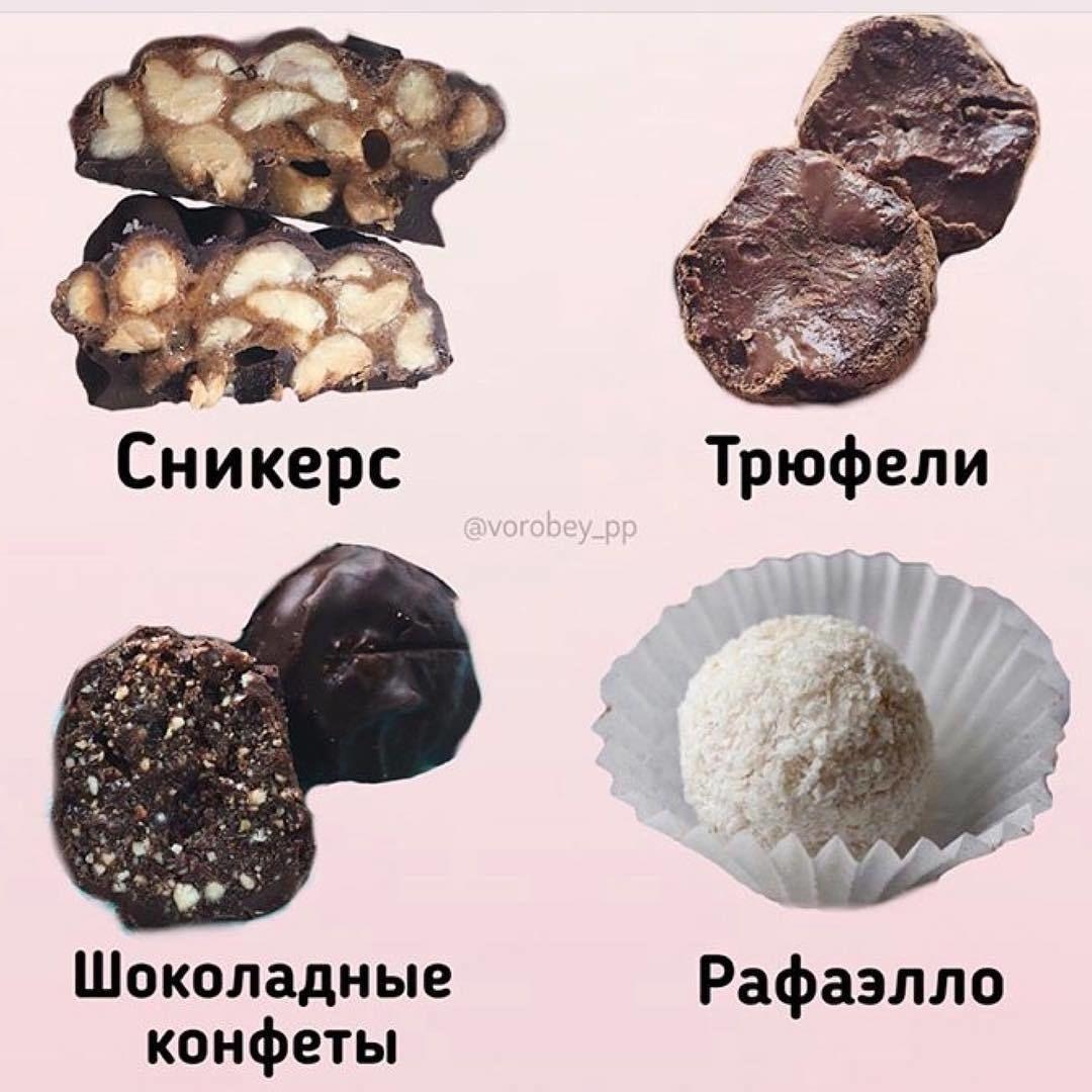 Подборка пп конфет для сладкоежек